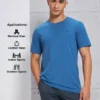 OR30_20BLUE_20TIDE_5_d7742078-21f5-4fdb-b19d-ab58e7aa9ab5 Amazing Technosport Active Men's Running T-Shirt – 7 Powerful Comfort Features Or 30
